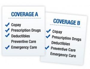 coverage-options-to-be-expanded-by-insurance-exchanges-under-affordable-care-act-300x229