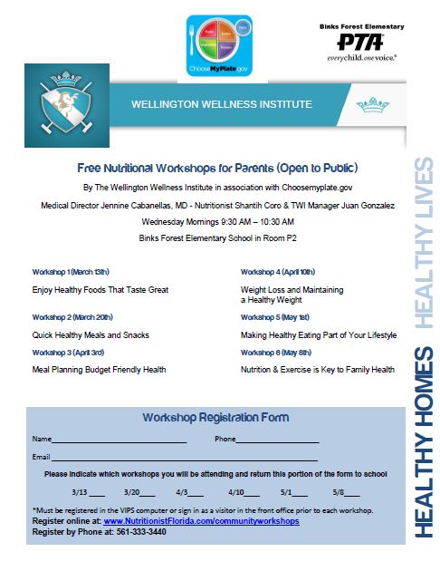 wellingtonwellnessworkshops