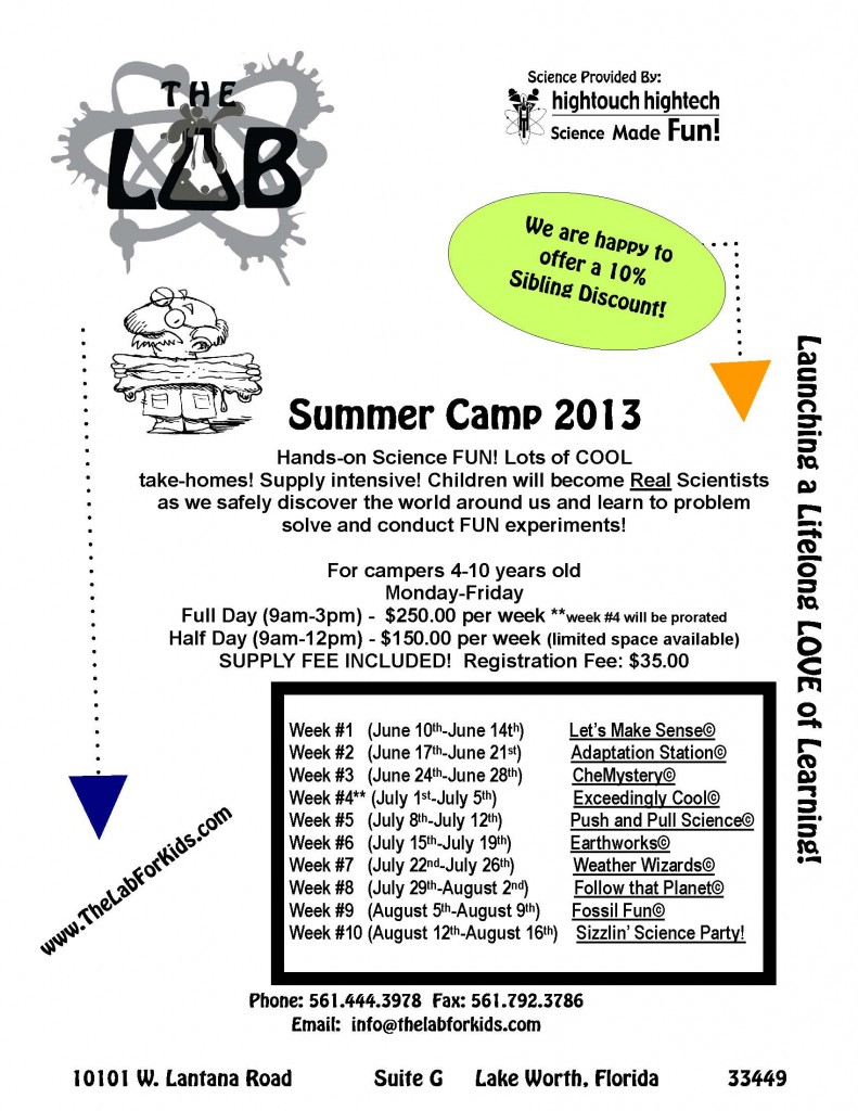 Summer Camp 2013 General Info_Page_1