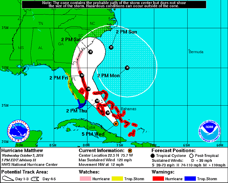 hurricane-matthew-5pm-october-5