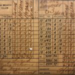 Daytona.Beach.Hogan.Nelson.Snead.Demaret.1946.Scorecard