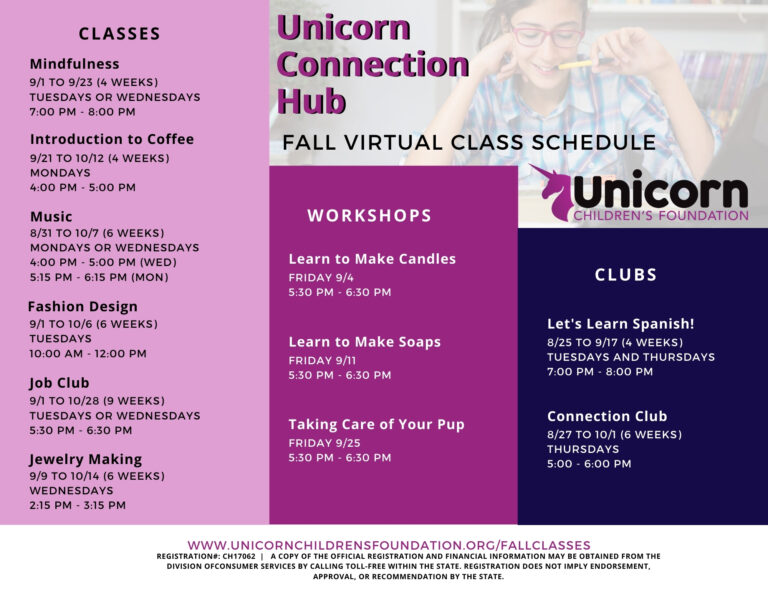 Unicorn Children’s Foundation Launches New Fall Virtual Support Programs