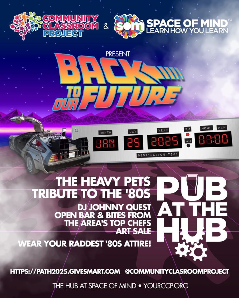 Community Classroom Project  “Pub at the Hub: Back to Our Future” 